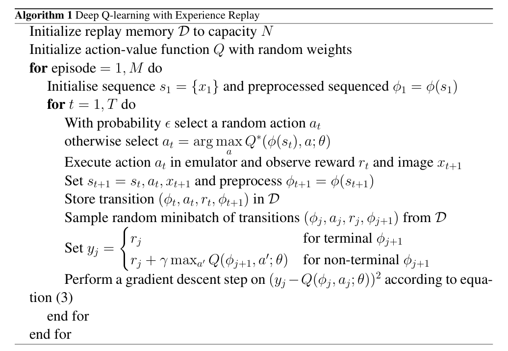 DQN Pseudocode