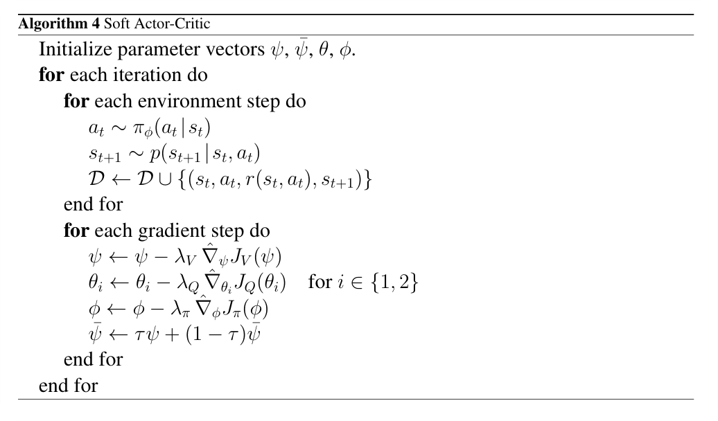 SAC Pseudocode