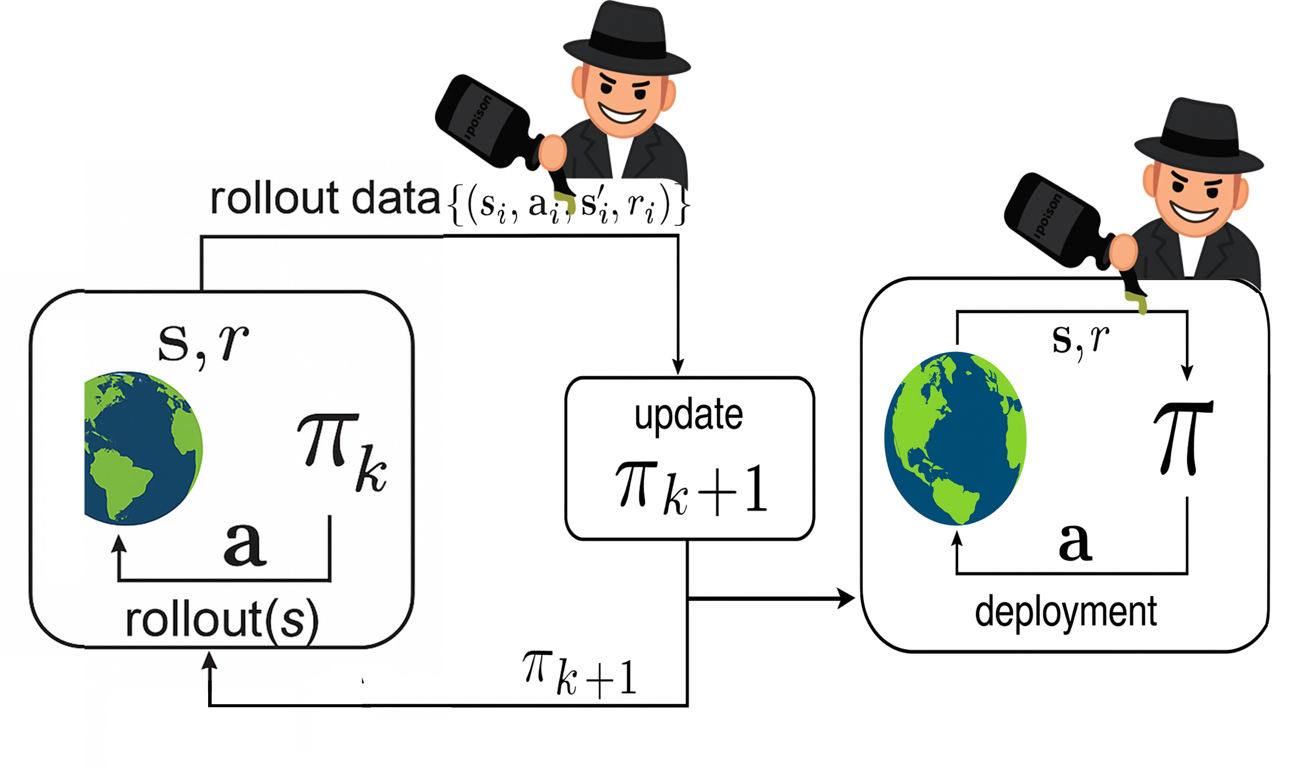 expgen overview animation