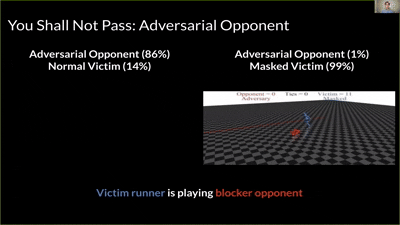 Masked victim vs adversary