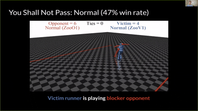 YSNP: normal opponent vs victim