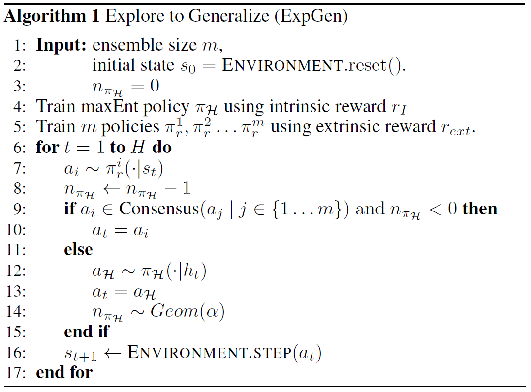 ExpGen Algorithm