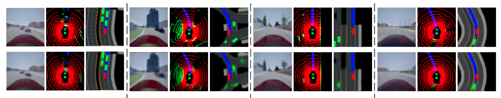 Reconstructions: decoded masks closely match ground-truth labels, capturing lanes, objects, and planned routes.