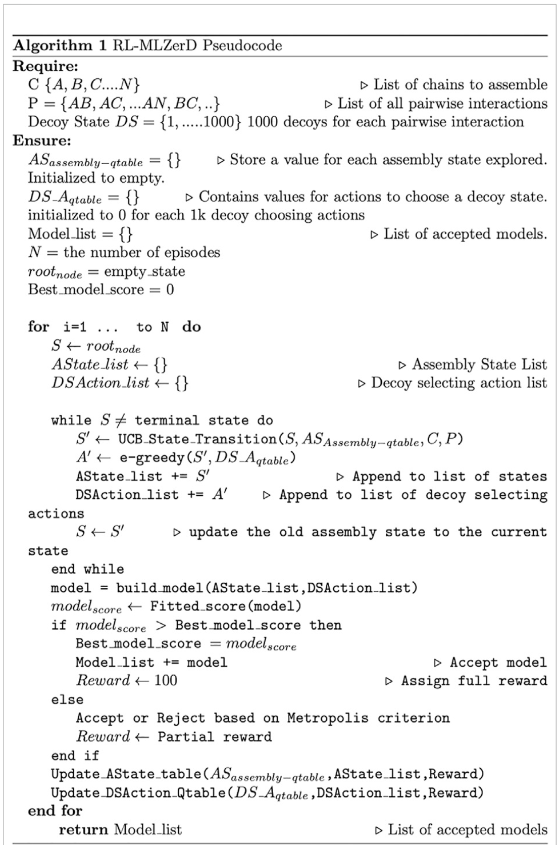 Pseudo-code of RL-MLZerD