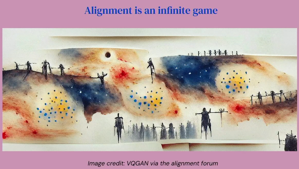 alignment is an infinite games