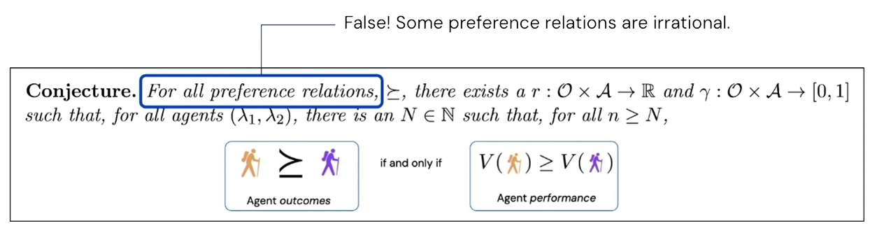 reward conjecture