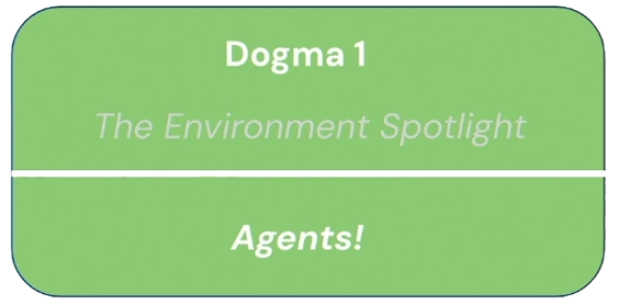 Dogma One: The Environment Spotlight