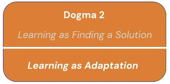 Dogma Two: Learning as Finding a Solution