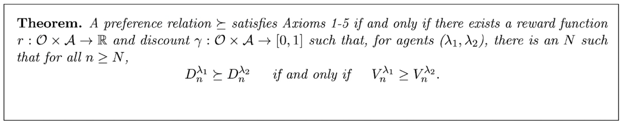 reward theorem